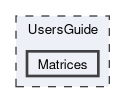 UsersGuide/Matrices