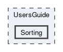 UsersGuide/Sorting