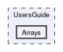 UsersGuide/Arrays