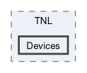 src/TNL/Devices