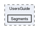 UsersGuide/Segments