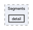 src/TNL/Algorithms/Segments/detail