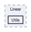 src/TNL/Solvers/Linear/Utils