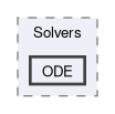 UsersGuide/Solvers/ODE