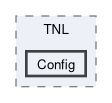src/TNL/Config