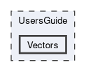 UsersGuide/Vectors