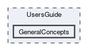UsersGuide/GeneralConcepts